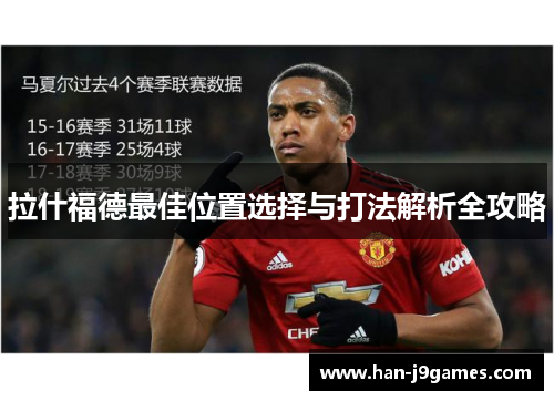 拉什福德最佳位置选择与打法解析全攻略