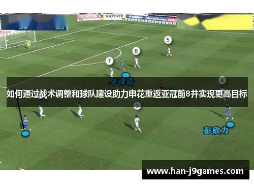 如何通过战术调整和球队建设助力申花重返亚冠前8并实现更高目标 如何通过战术调整和球队建设助力申花重返亚冠前8并实现更高目标