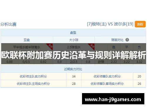 欧联杯附加赛历史沿革与规则详解解析 欧联杯附加赛历史沿革与规则详解解析