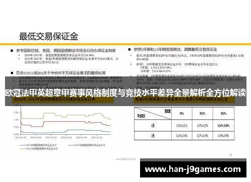欧冠法甲英超意甲赛事风格制度与竞技水平差异全景解析全方位解读