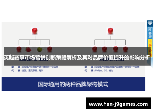 英超赛事市场营销创新策略解析及其对品牌价值提升的影响分析 英超赛事市场营销创新策略解析及其对品牌价值提升的影响分析