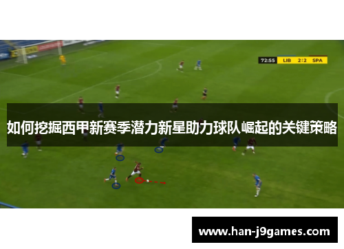 如何挖掘西甲新赛季潜力新星助力球队崛起的关键策略