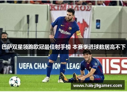巴萨双星领跑欧冠最佳射手榜 本赛季进球数居高不下 巴萨双星领跑欧冠最佳射手榜 本赛季进球数居高不下