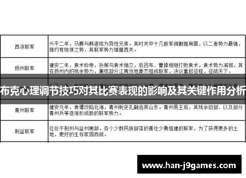 布克心理调节技巧对其比赛表现的影响及其关键作用分析