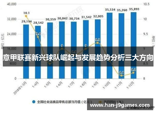 意甲联赛新兴球队崛起与发展趋势分析三大方向 意甲联赛新兴球队崛起与发展趋势分析三大方向