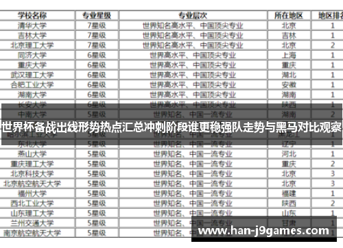 世界杯备战出线形势热点汇总冲刺阶段谁更稳强队走势与黑马对比观察